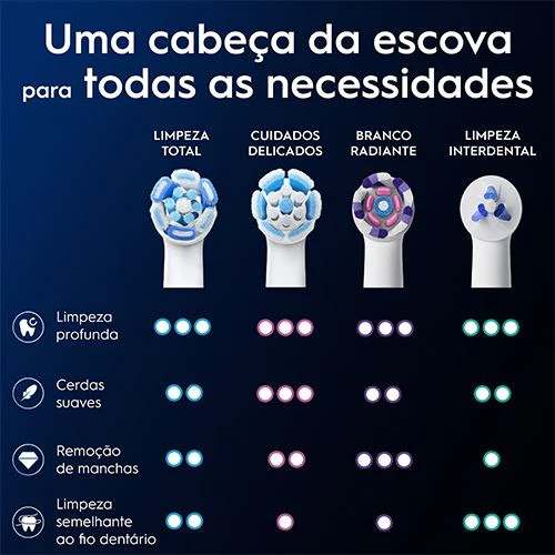 Imagem do produto 7